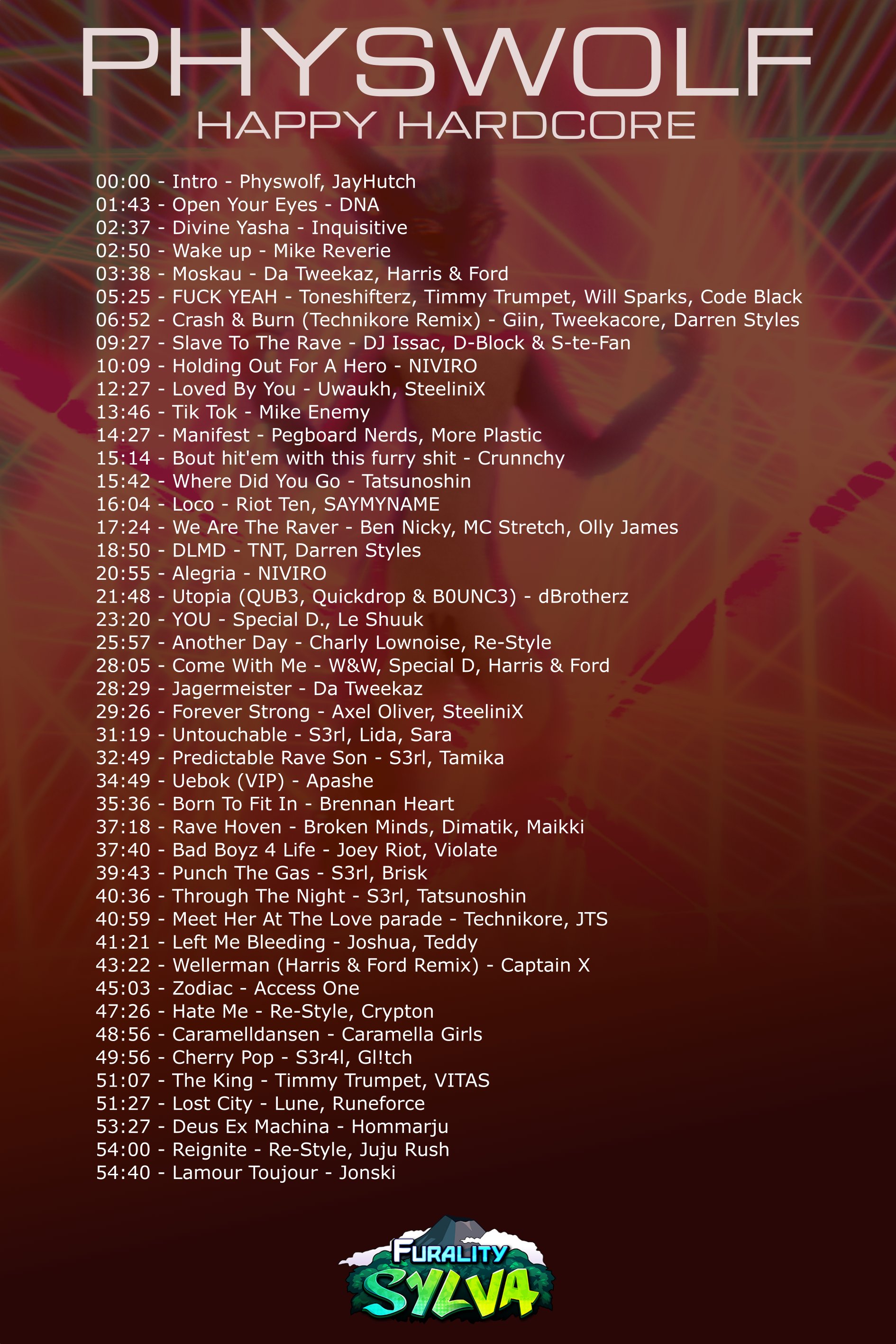 Tracklists del set de Physwolf